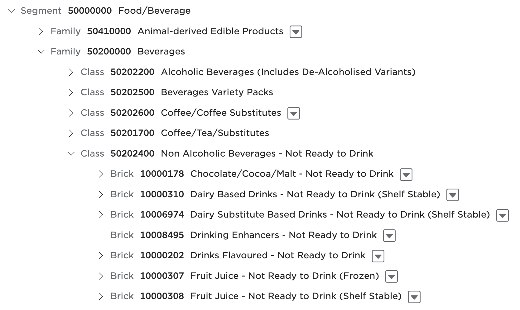 screenshot: the GPC browser showing the segment → family → class → brick hierarchy
