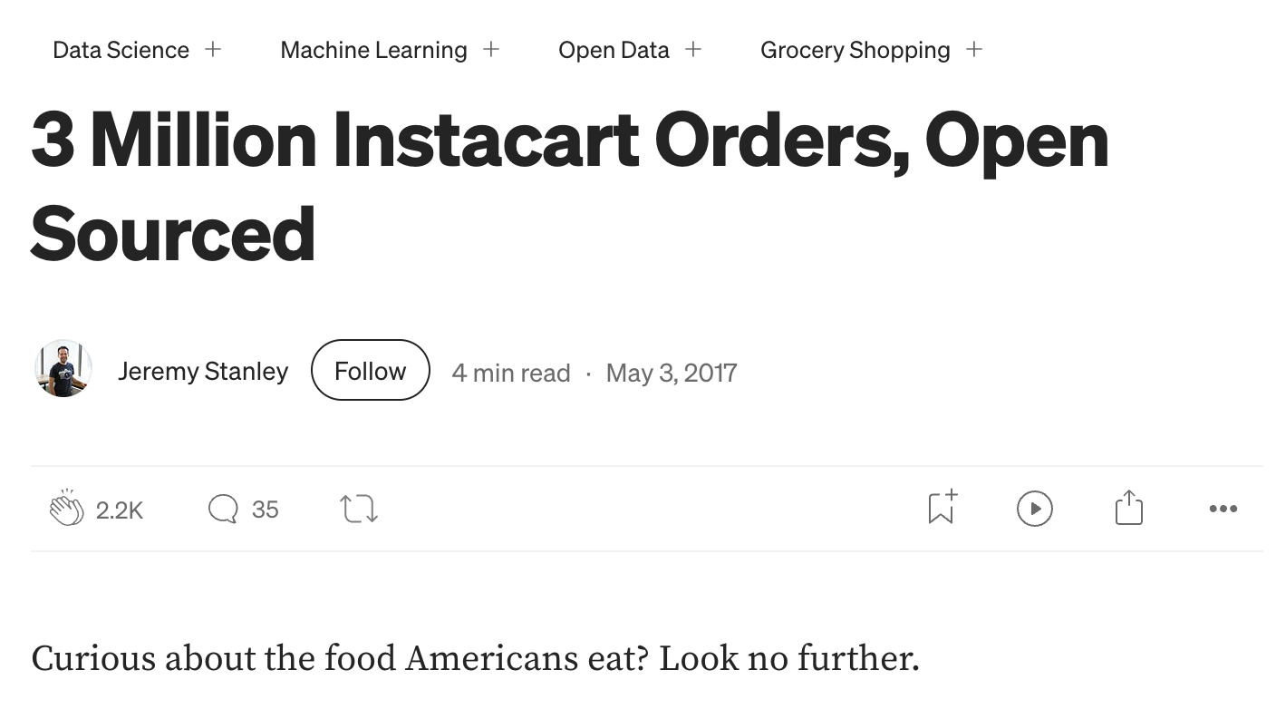 screenshot: the Instacart dataset on Kaggle